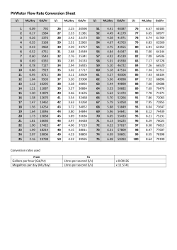 PVWater Flow Rate Conversion Sheet
