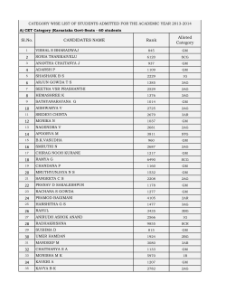 category wise list of students admitted for the academic year 2013