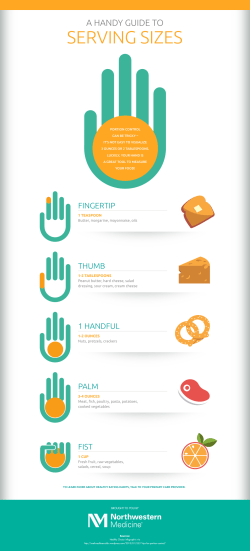 Hand Guide to Serving Size and Portion Control Infographic