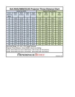 DLA-RS45/4800/55/65 Projector Throw Distance Chart