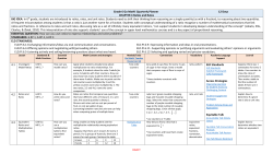 Grade 6 Quarter 2 Planner
