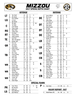 depth chart