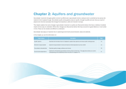 Chapter 2: Aquifers and groundwater