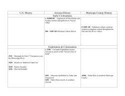 Phoenix History Timeline - Phoenix Phabulous Experience