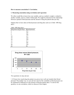 How to measure association I: Correlation
