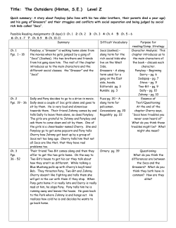 Title: The Outsiders (Hinton, SE) Level Z