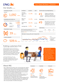 Our results(in euros) 1,092 527 About ING Putting customers first