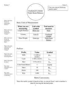 Graduated Cylinder Triple Beam Balance Basic Units of