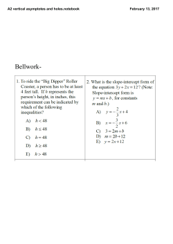 A2 vertical asymptotes and holes.notebook