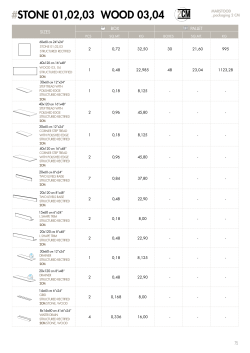 #STONE 01,02,03 WOOD 03,04