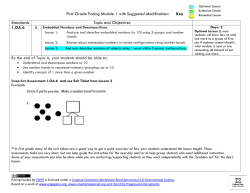 Compacted Pacing Guide