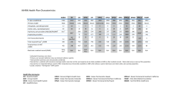 HMORN Health Plan and Population Characteristics