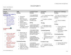Curriculum Map