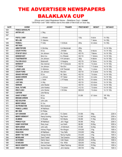 the advertiser newspapers balaklava cup