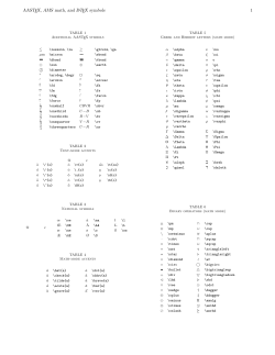 AASTEX, AMS math, and LATEX symbols 1