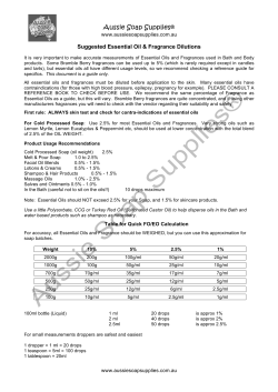 Dilutions Guide Here - Aussie Soap Supplies