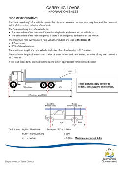 carrying loads - Transport (Tas)