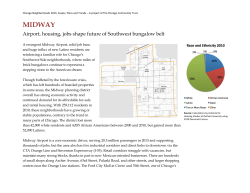 Midway District Assets