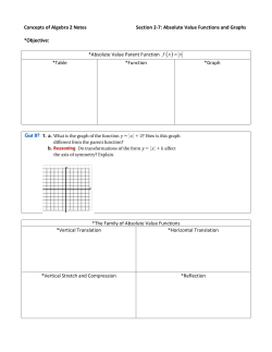 Concepts of Algebra 2 Notes Section 2