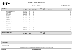 Entry List for Feb. 24-March 5