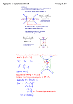 Hyperpolas no asymptotes.notebook