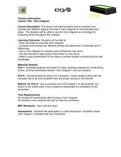 Teacher Information Lesson Title: Venn diagram Lesson Description