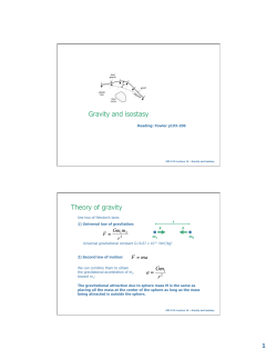 Gravity and isostasy Theory of gravity