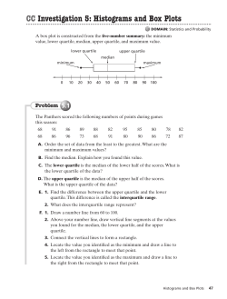 CC Investigation 5: Histograms and Box Plots
