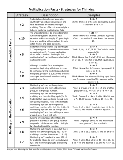 Multiplication Fact Thinking Strategies