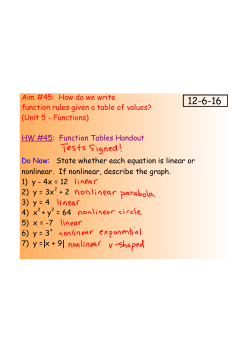 Aim #45: How do we write function rules given a table of values