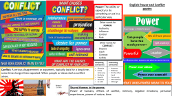 English Power and Conflict poetry