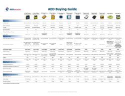 AED Buying Guide