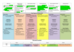 Planned Timeline