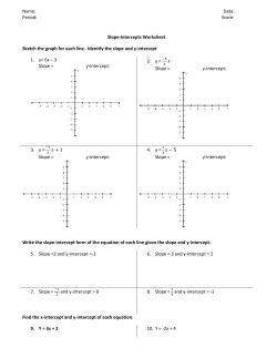 Slope-Intercepts Worksheet Sketch the graph for each line. Identify