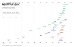 Justin_Procopio_MVIS_5202_Week_4_ Timeline