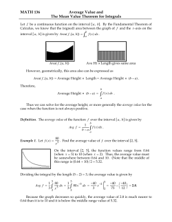 MVT for Integrals
