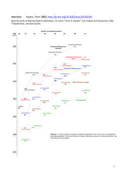 Scheme of basicity trends within superbase families, table of