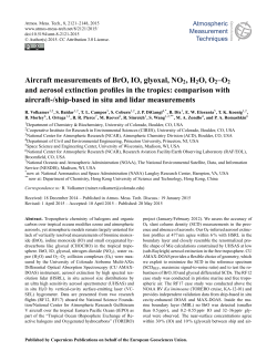 Aircraft measurements of BrO, IO, glyoxal, NO2, H2O, O2&ndash;O2 and