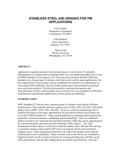 aisi grades of stainless steel for pm applications