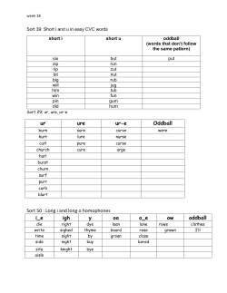 ur ure ur-e Oddball Sort 50 : Long i and long o homophones i_e igh