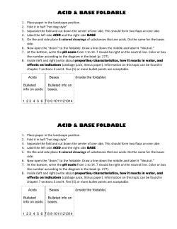 acid-base foldable instructions