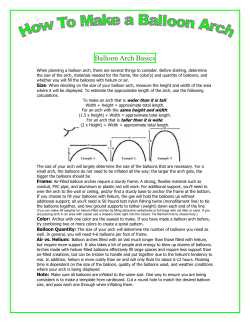 Balloon Arch Basics