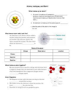 Atoms, Isotopes, and Bohr!