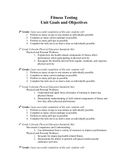 Fitness Testing Unit Goals and Objectives