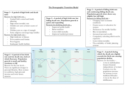 The Demographic Transition Model