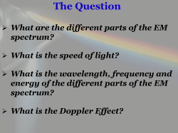 EM Spectrum and Doppler Effect