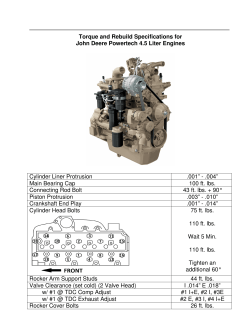 4045 Powertech Engines