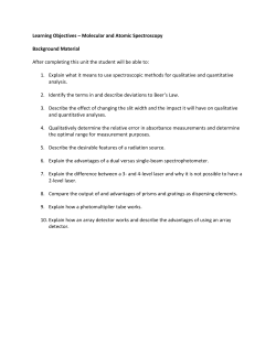 Learning Objectives &ndash; Molecular and Atomic