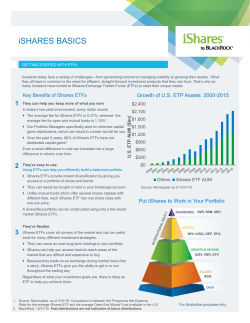 iShares Basics - Getting Started with ETFs