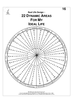 22 DYNAMIC AREAS FOR MY IDEAL LIFE